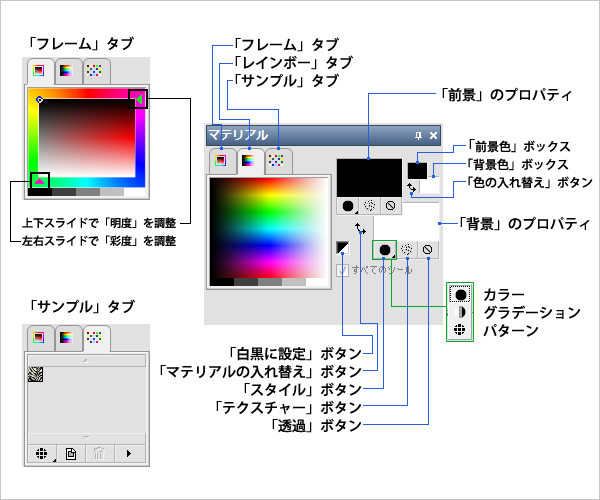 マテリアルパレット