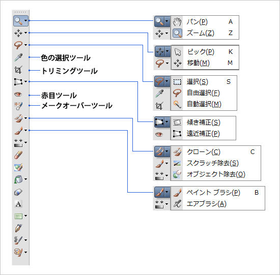 ツールパレット