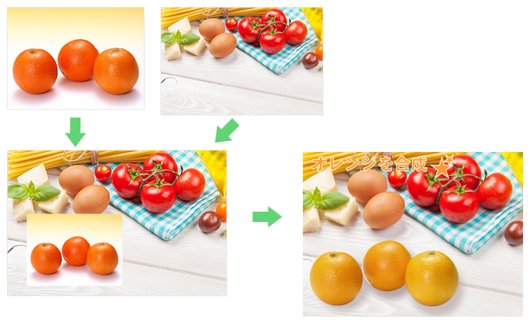 Paint Shop Pro Photo（ペイントショッププロ）－レイヤーについて2