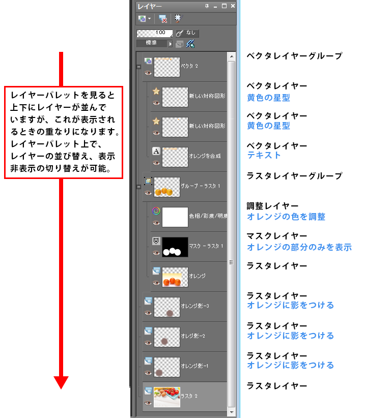 Paint Shop Pro Photo（ペイントショッププロ）－レイヤーについて5